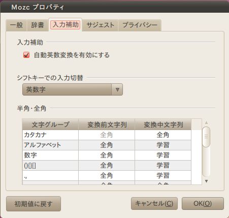 openoffice or libreoffice 2016 openoffice or libreoffice 2016