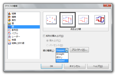 LibO4.1_SteppedChart01.png