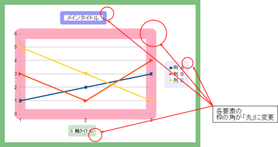 New_Feature_3.3_Chart12.png