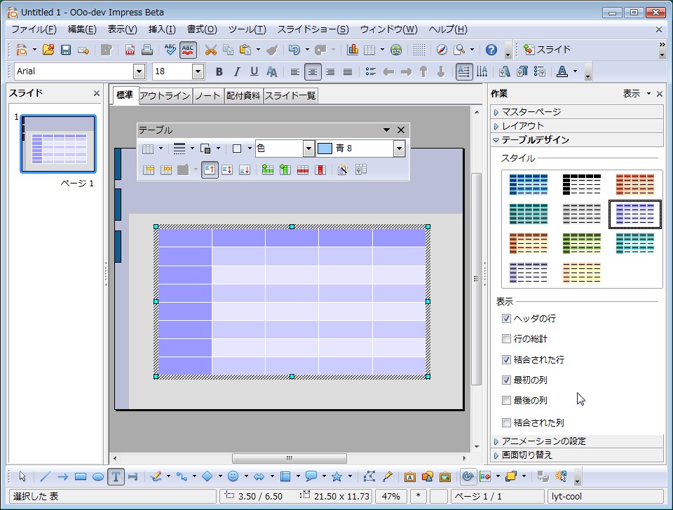 Openoffice Org 3 0 新機能 その２ Libreofficeで行こう