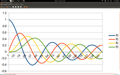 LibO4.1_Chart_Export02